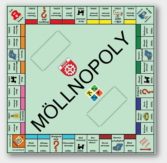 Möllnopoly